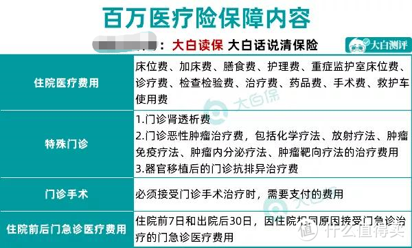 2020年最值得买的医疗险，小孩、成人、老人都适用！