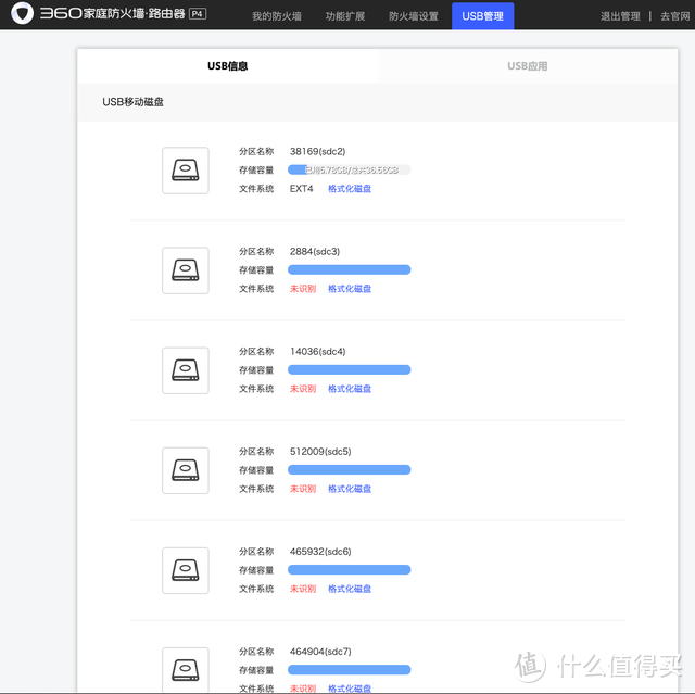 告别笔记本存储清理病，奥睿科DS系列磁吸式五盘位硬盘柜体验