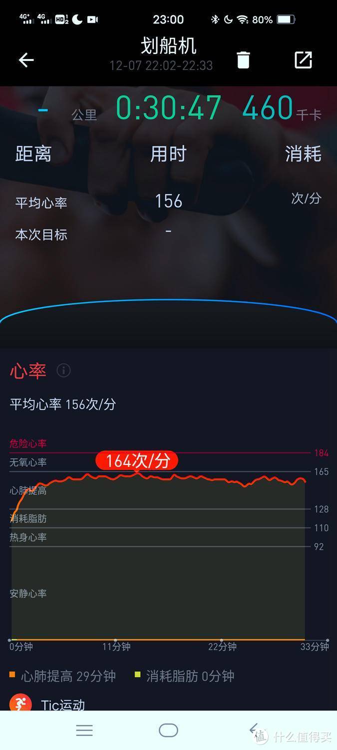 心率血氧，独立通话：TicWatch Pro3 智能手表4G版