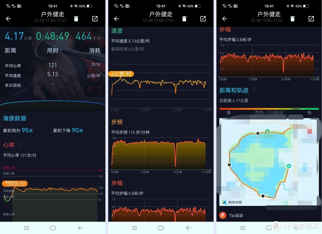 心率血氧，独立通话：TicWatch Pro3 智能手表4G版