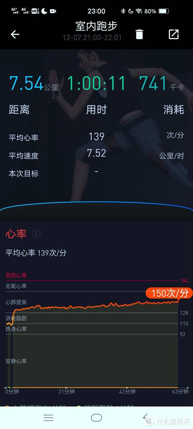 心率血氧，独立通话：TicWatch Pro3 智能手表4G版