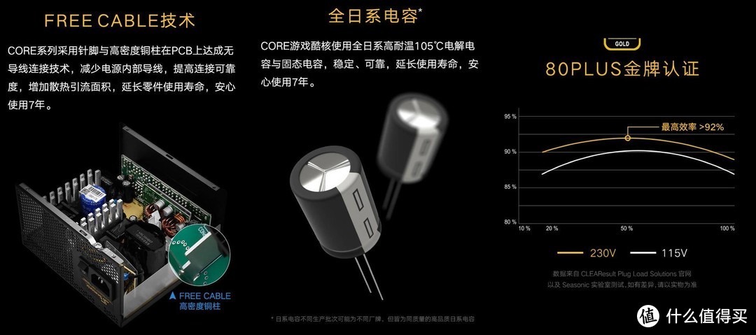 十代 i5也玩起性价比 处理器加主板才2000出头 