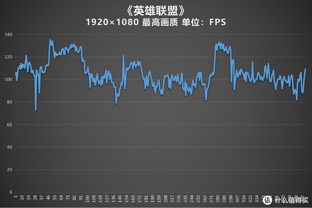 竞争力十足！宏碁非凡S3x轻薄本评测