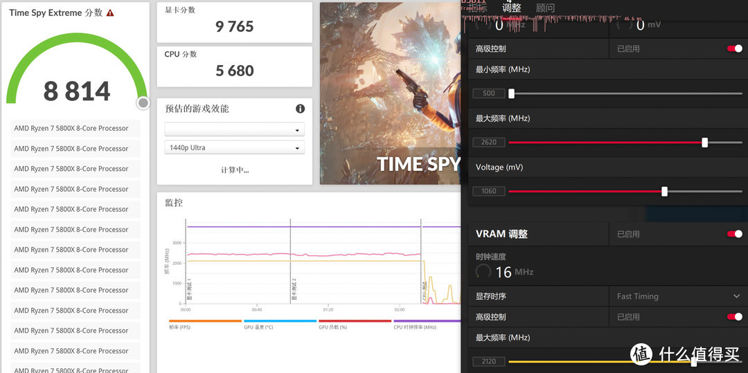 Radeon RX 6900 XT天梯榜首发评测：收放自如，RDNA 2能耗比王者