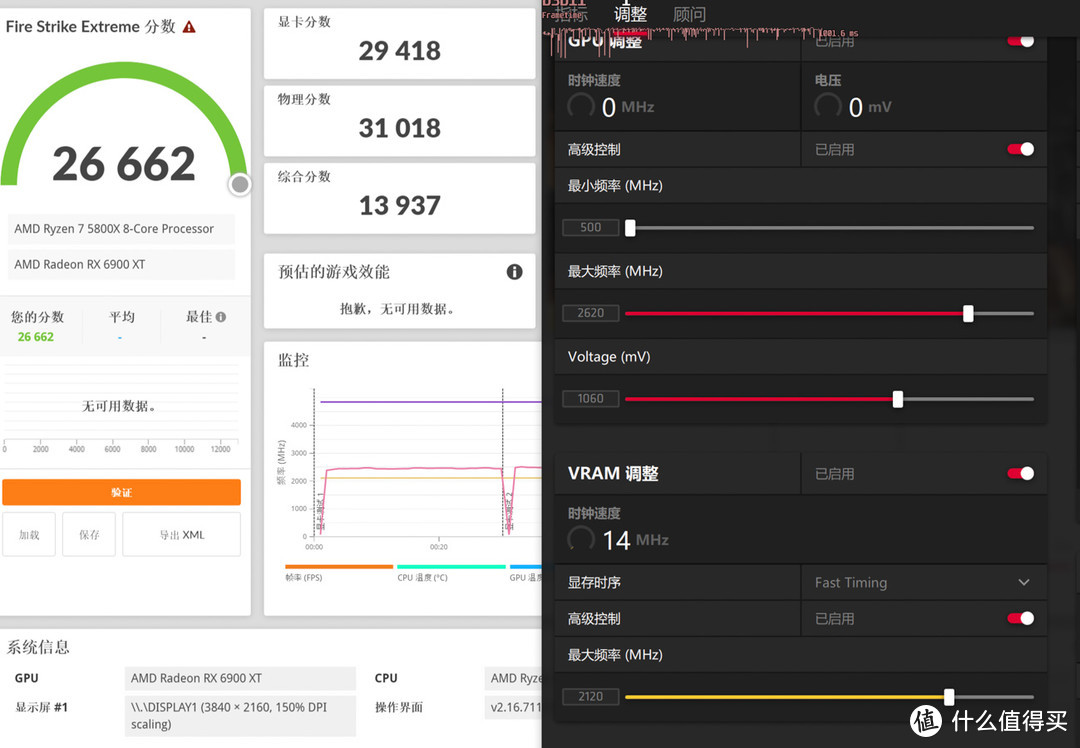 Radeon RX 6900 XT天梯榜首发评测：收放自如，RDNA 2能耗比王者