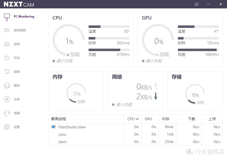 NZXT Kraken Z73一体式水冷散热器评测：颜值出众的实力派