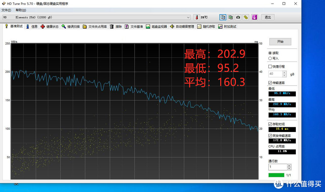 PMR ？SMR？CMR？西数12TB大容量硬盘晒单及拆解分析