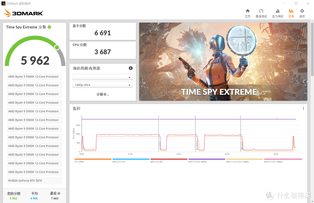 开启光追游戏次世代，3070显卡装机分享AMD才是最后赢家