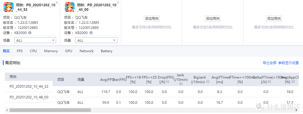 一加8T深度测评不只做旗舰，细节优化更贴心