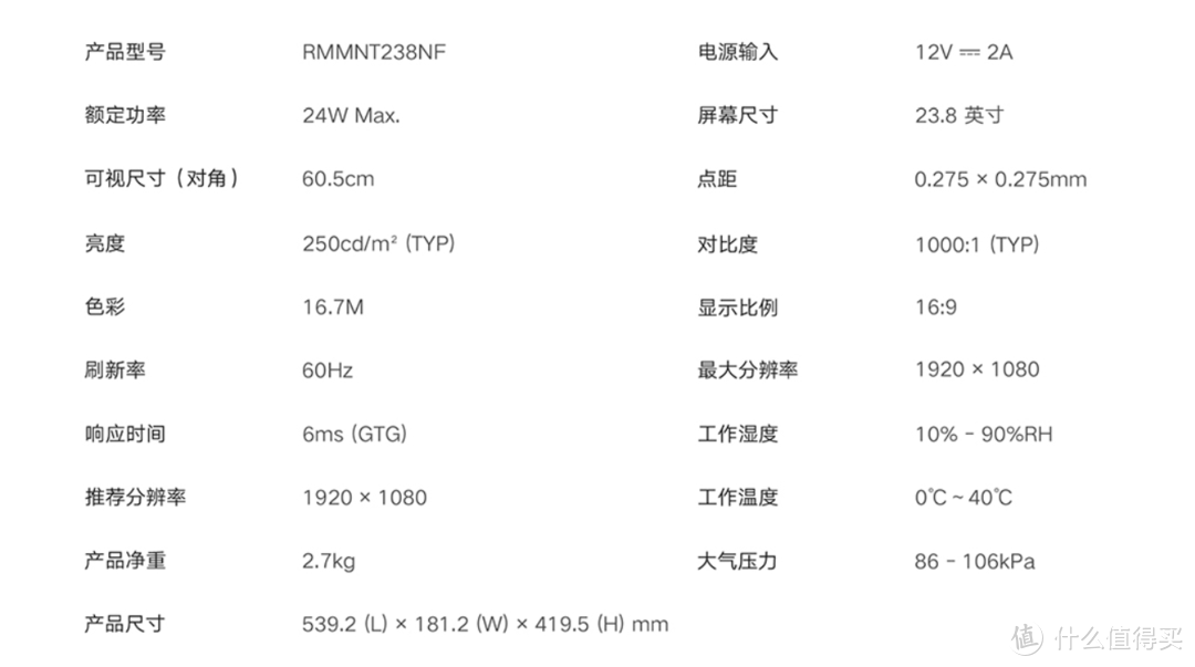 理性分析，599的Redmi 1A显示器到底值不值得买