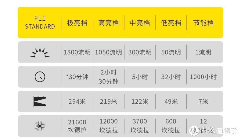 EDC小直新选择——奈特科尔MH10S卓越便携小直