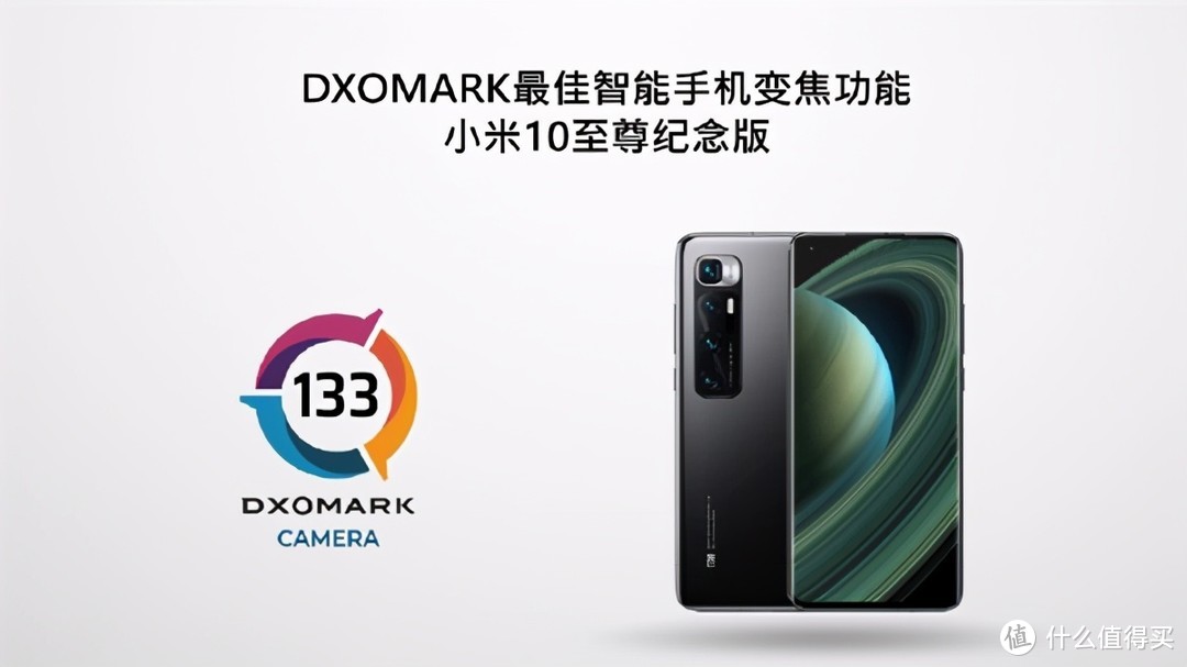 DxOMark年度最佳机型盘点：三星小米华为霸榜