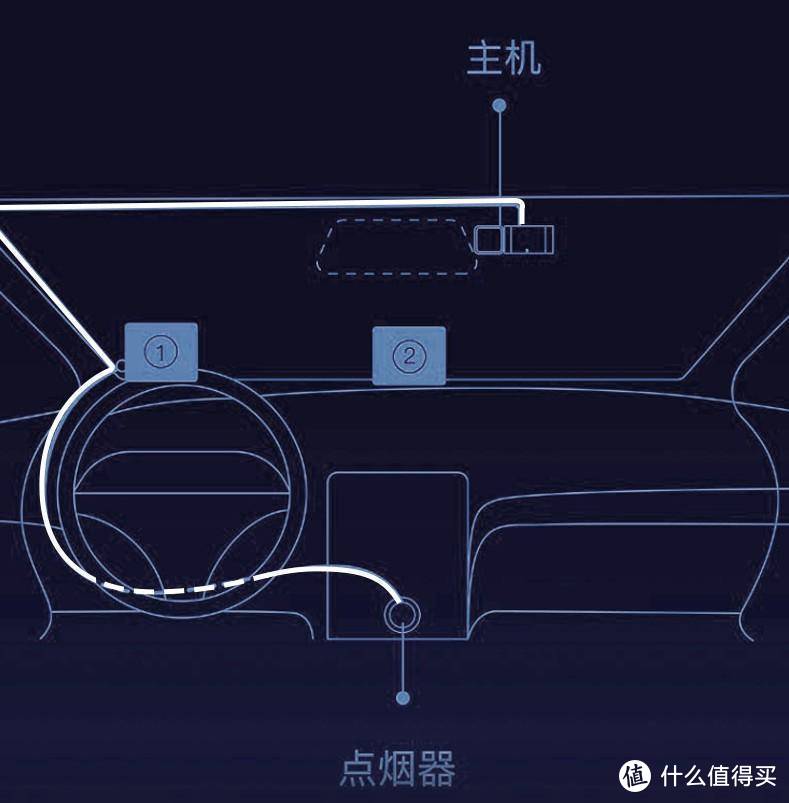 驾驶员的「第二双眼」：MINIEYE AI防碰仪