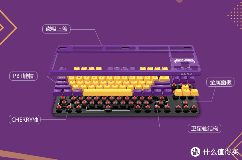 双十二必剁！达尔优A87紫金版机械键盘评测