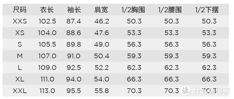 总有人问我G-star RAW 牛仔裤怎么选？ 真人秀尺码建议