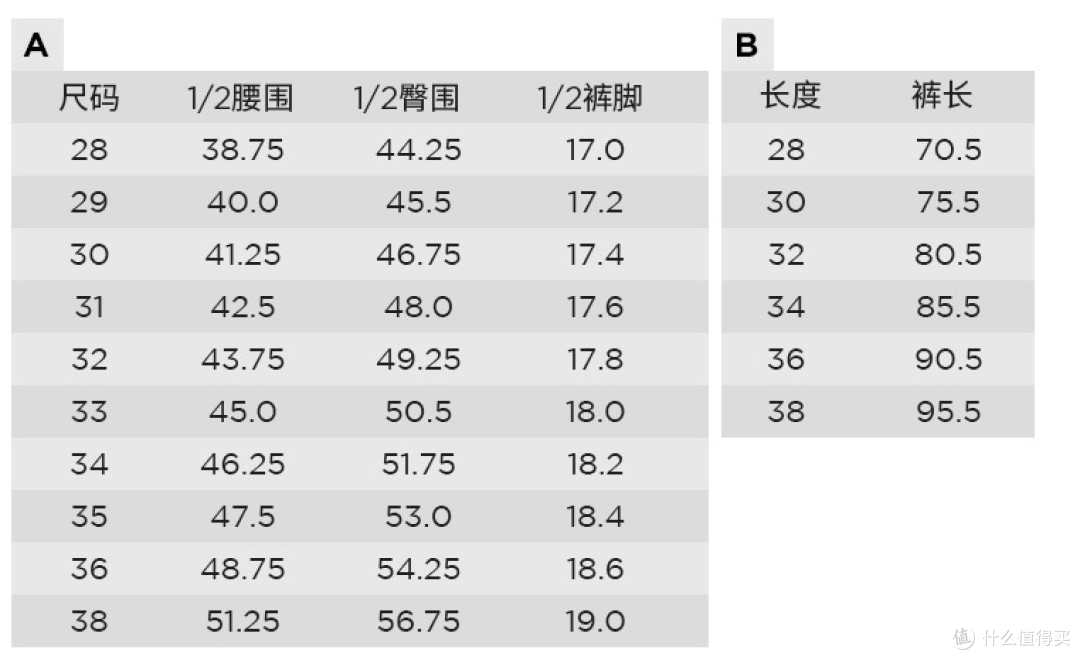 总有人问我G-star RAW 牛仔裤怎么选？ 真人秀尺码建议