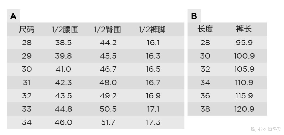 总有人问我G-star RAW 牛仔裤怎么选？ 真人秀尺码建议