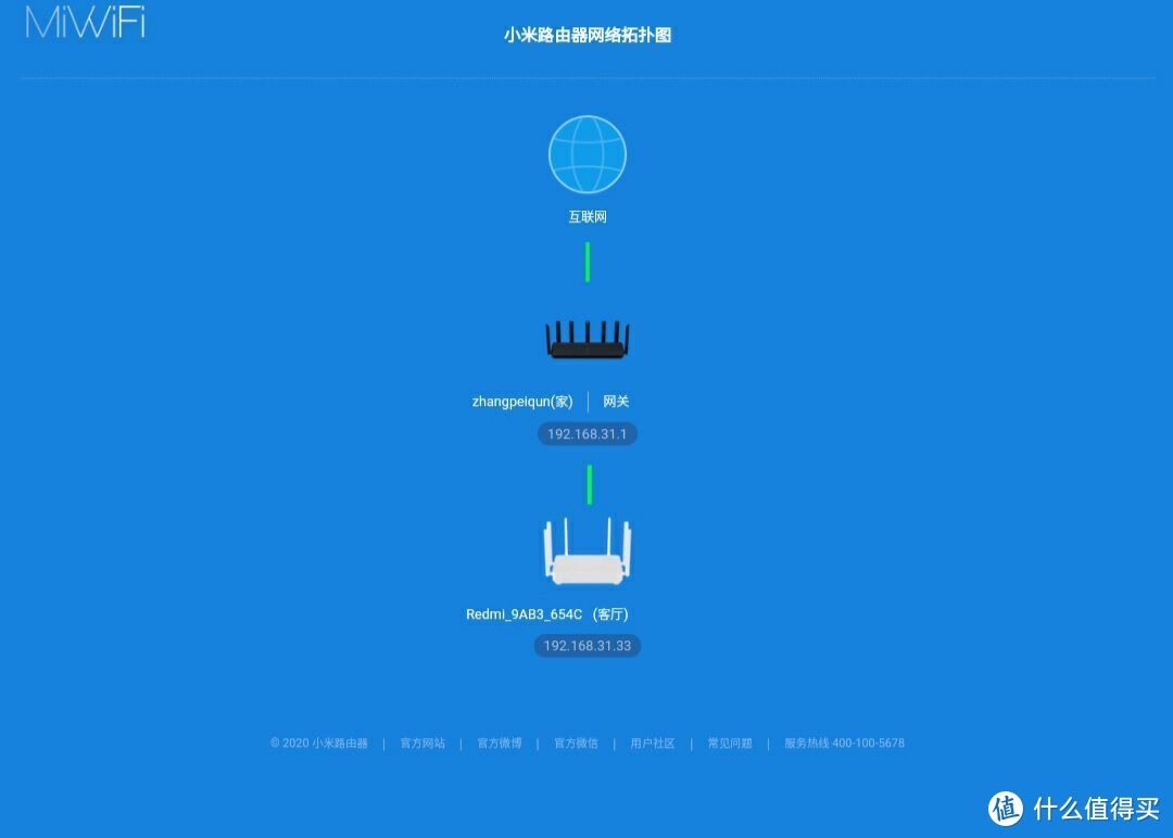 目前来看挺稳定的