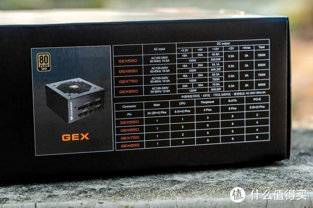 骨伽GEX750电源评测：升级新显卡之必备电源