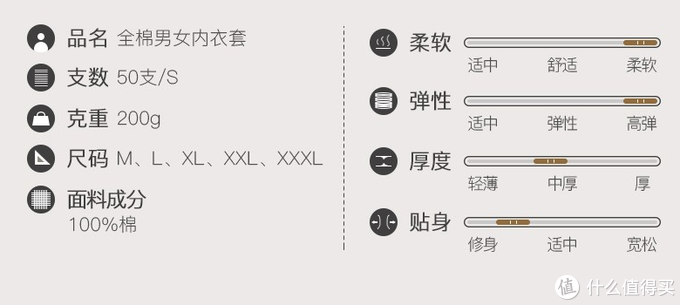 19.9元～300元/套，秋衣秋裤选购不完全攻略