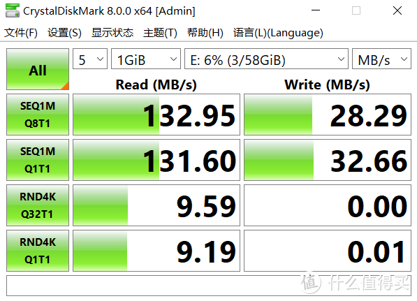 畅享居家时光——4w+打造我的家庭娱乐区&17件核心物件分享