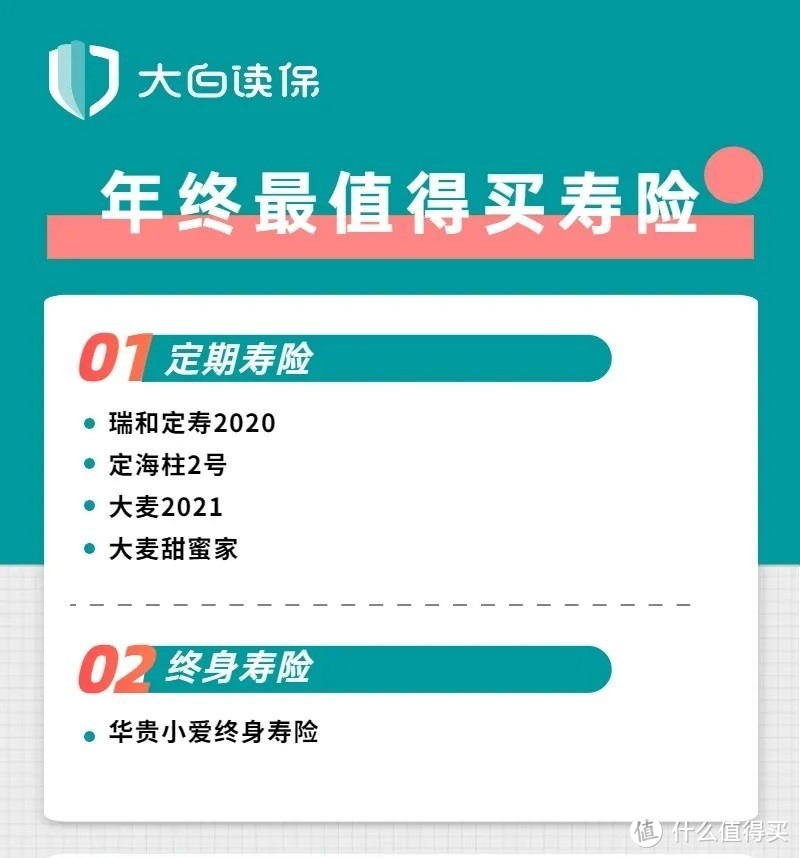 看了487份保单以后，我终于找到了中国人买寿险被坑的真相！