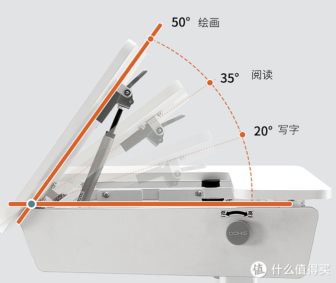 母女共用书桌~总结今年帮助我们提升工作/学习效率的一些桌面好物！~附上20多件好物清单！