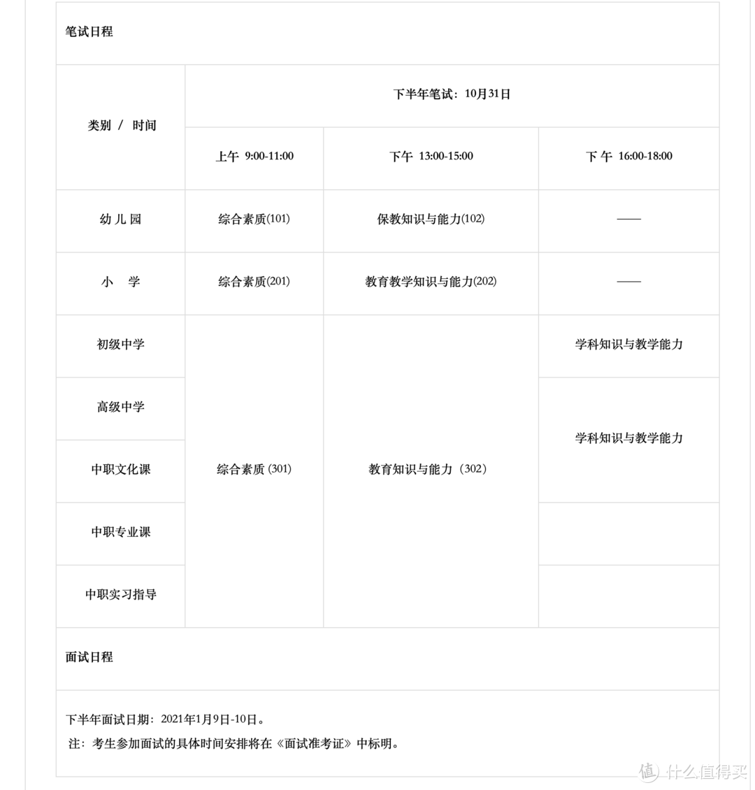 聊聊教师资格考试那些事儿——笔试篇