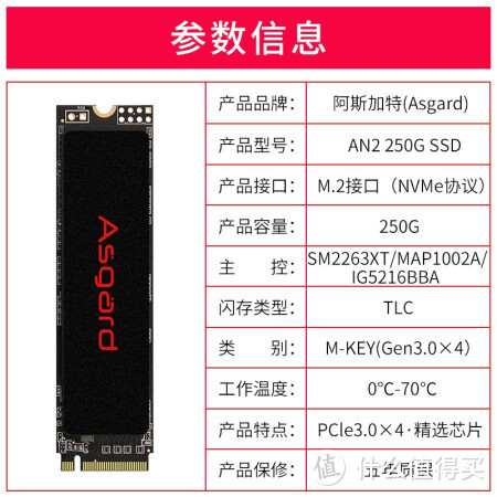 值得入手的两千价位核显攒机：R5-3400G VS R3-4350G