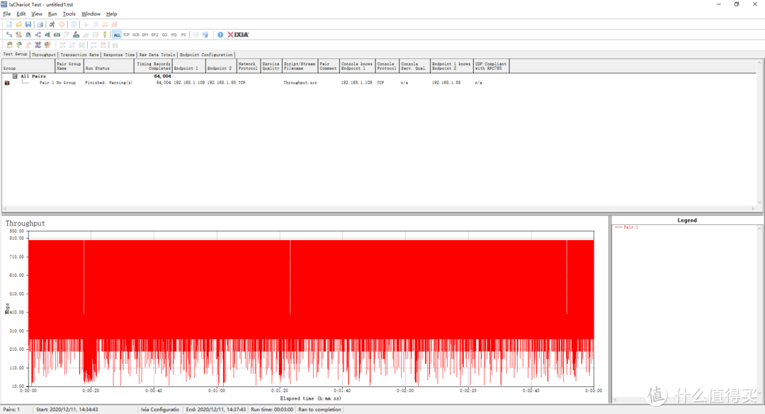 Wi-Fi6无线网卡横评，Killer AX1650 vs Intel ax200 vs Intel ax210