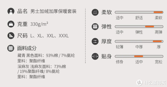 19.9元～300元/套，秋衣秋裤选购不完全攻略