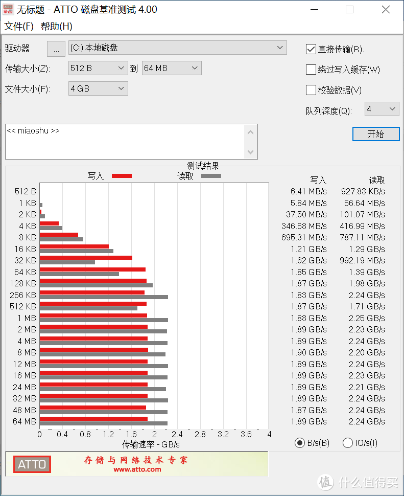 买东西需要精挑细选，WD Blue SN550只买对的硬盘