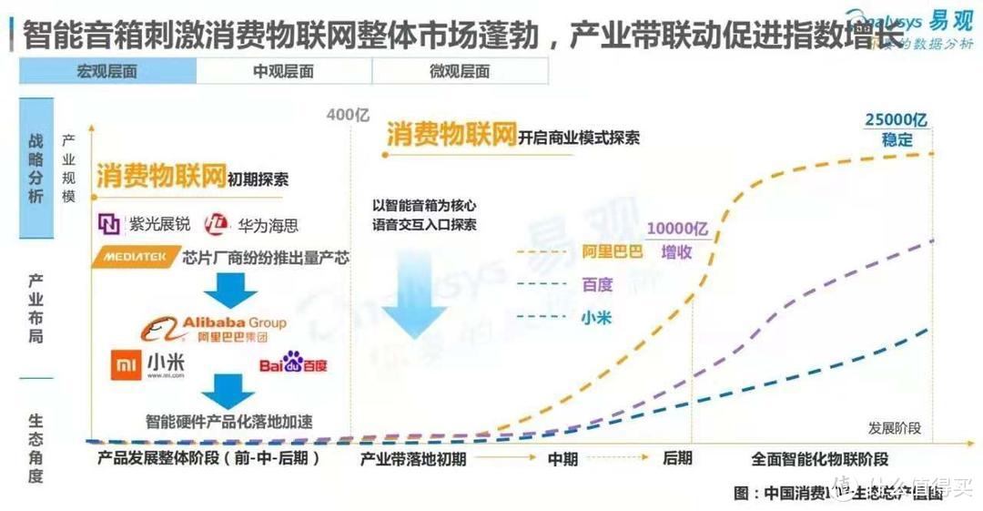 △ 图来源网络，侵删