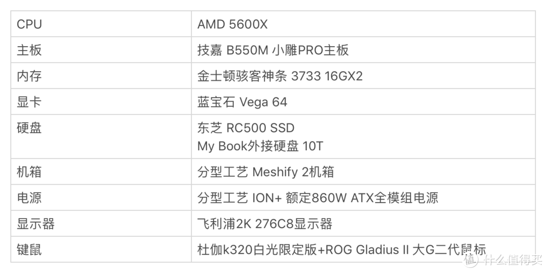 性价比甜品级AMD新平台方案——技嘉 B550M 小雕PRO主板+5600X上手