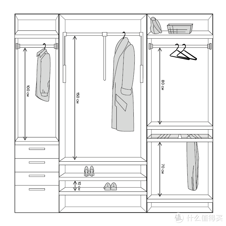 将衣服都挂起来的收纳法，纯属胡扯！