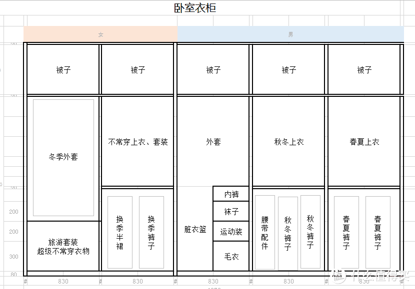 将衣服都挂起来的收纳法，纯属胡扯！