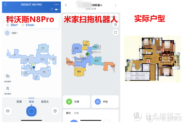 屠龙少年变恶龙？米家扫拖机器人 VS 科沃斯N8PRO