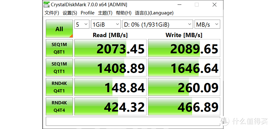 读取速度超2000MB/s：闪迪至尊超极速移动固态硬盘Pro版体验