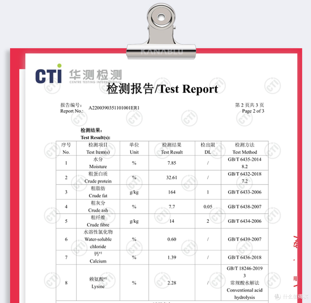 品牌那么多，双十二怎么样才能选好狗粮？