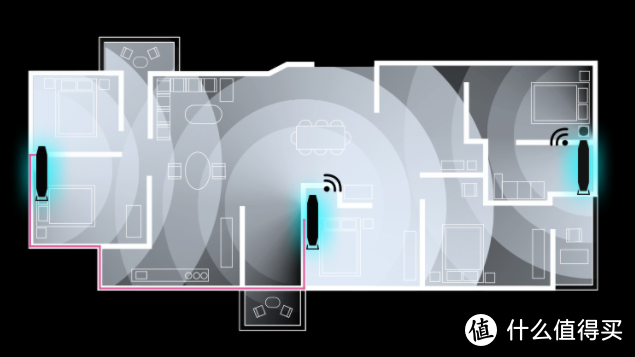 入门级别的WiFi6路由器如何选，LINKSYS E9450了解一下？