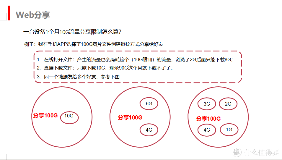 雷克沙时光机M1 产品发布以来的一些问题，及解决办法 12月份即将发布的功能