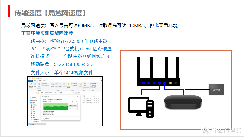 雷克沙时光机M1 产品发布以来的一些问题，及解决办法 12月份即将发布的功能