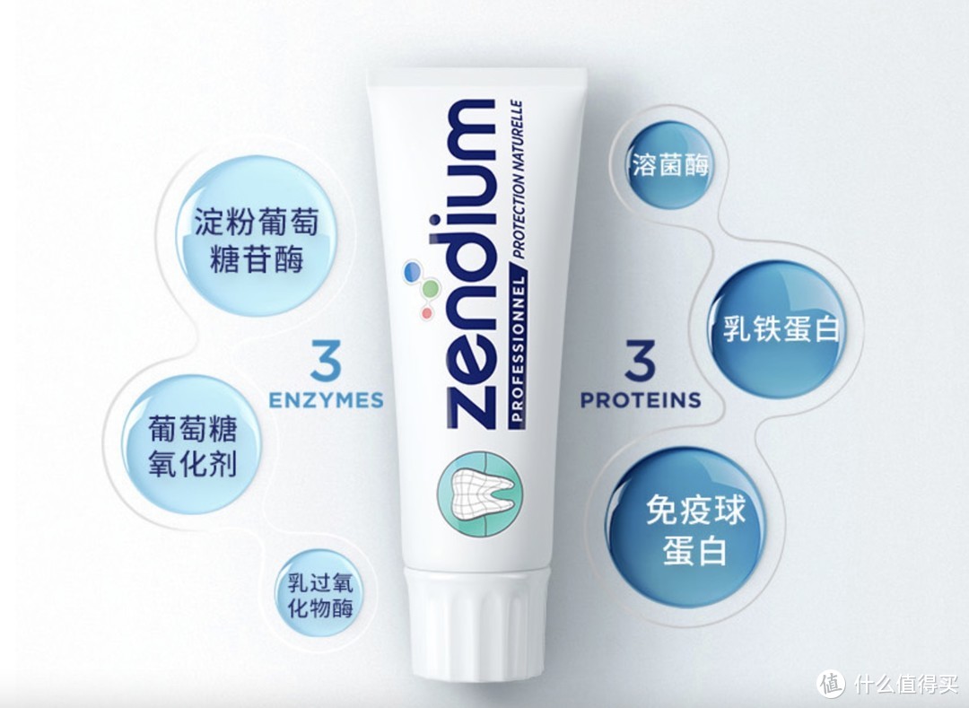 法国进口的Zendium口腔菌群动能素牙膏：呵护你健康干净的口腔