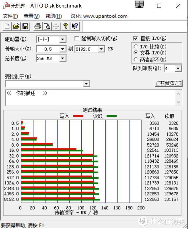 海量存储、时尚轻薄的随身"护照"，全方位保障数据安全——西数My Passport随行版