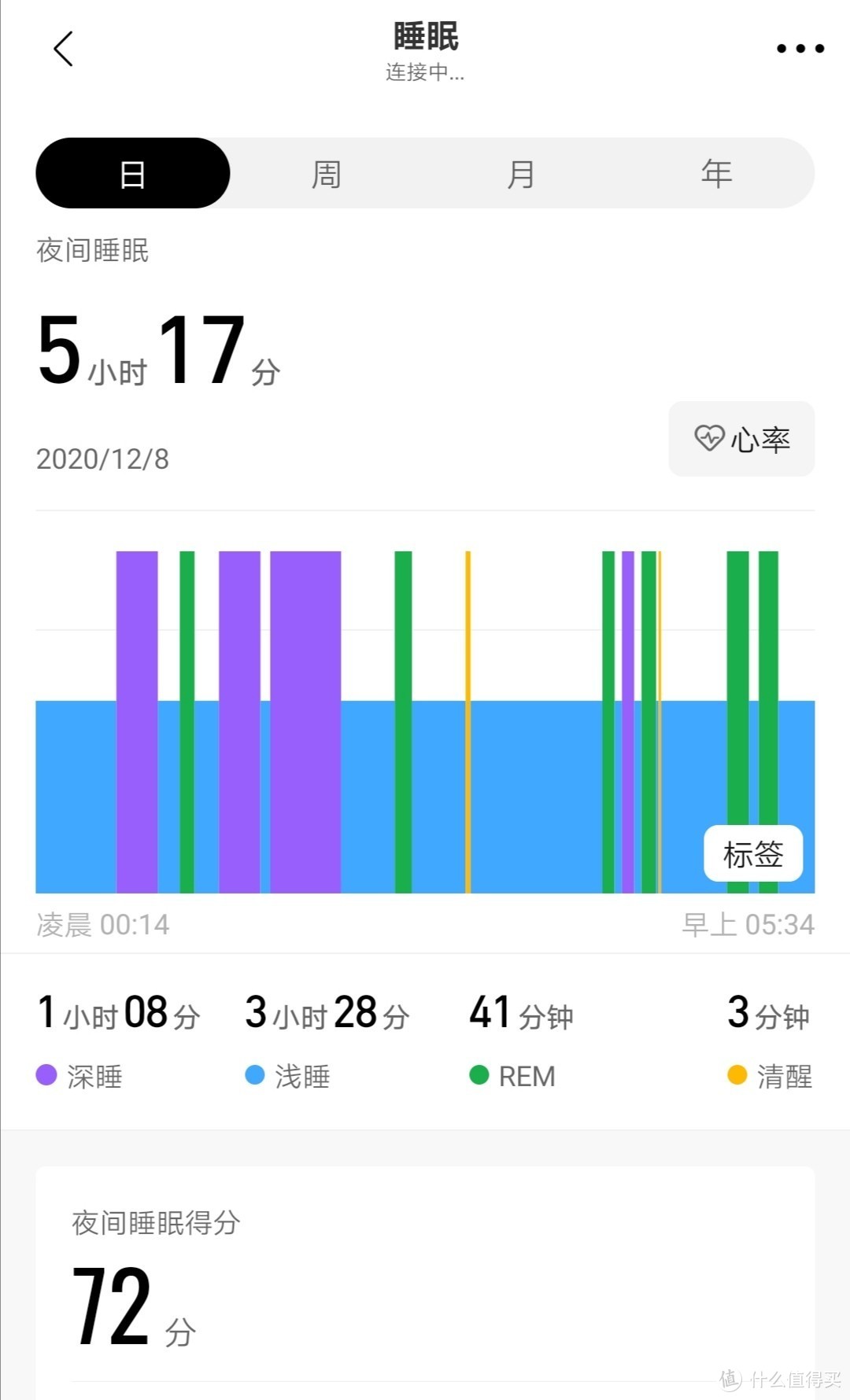 支持游泳的手表又增了一款　生活类的小功能也不少　值得推荐