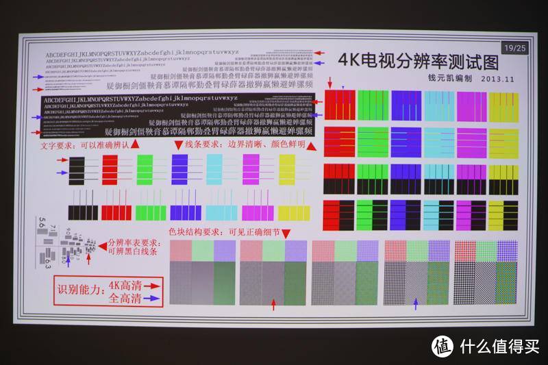 声音和画质兼得，大眼橙X7pro投影仪体验