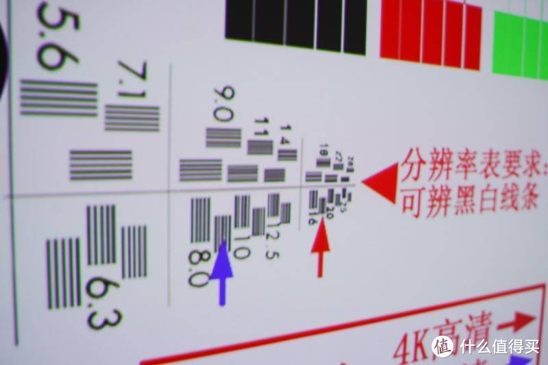 声音和画质兼得，大眼橙X7pro投影仪体验