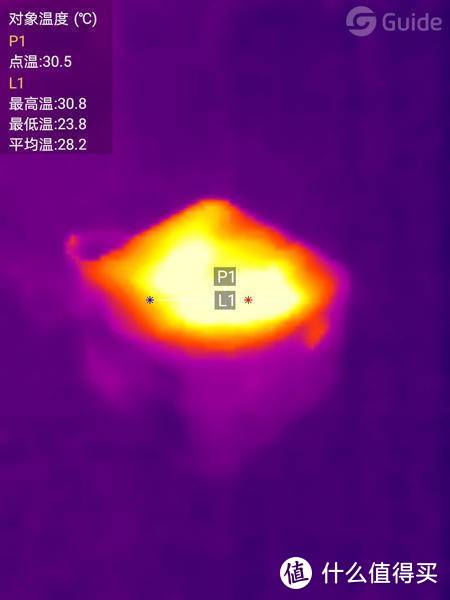 声音和画质兼得，大眼橙X7pro投影仪体验