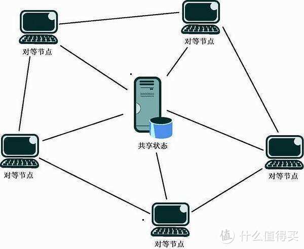 新一轮免费福利即将来袭！京东WIFI6路由器AX1800 Pro内测版评测