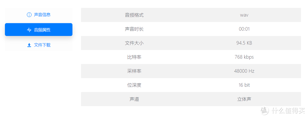 别再用宫崎骏了，12个免费无版权视频配乐网站请收好！